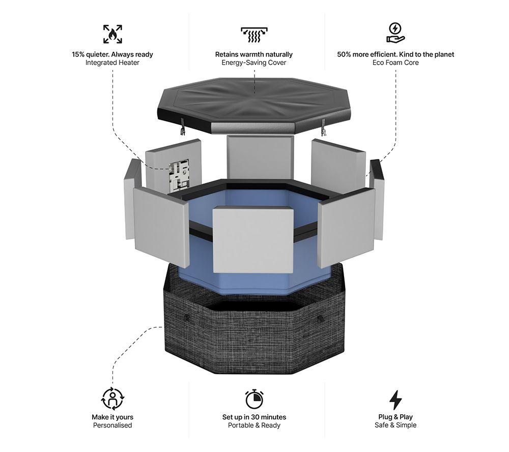 WAVE Como Eco Foam Smart Hot Tub - Flint Grey image number 8 of 8