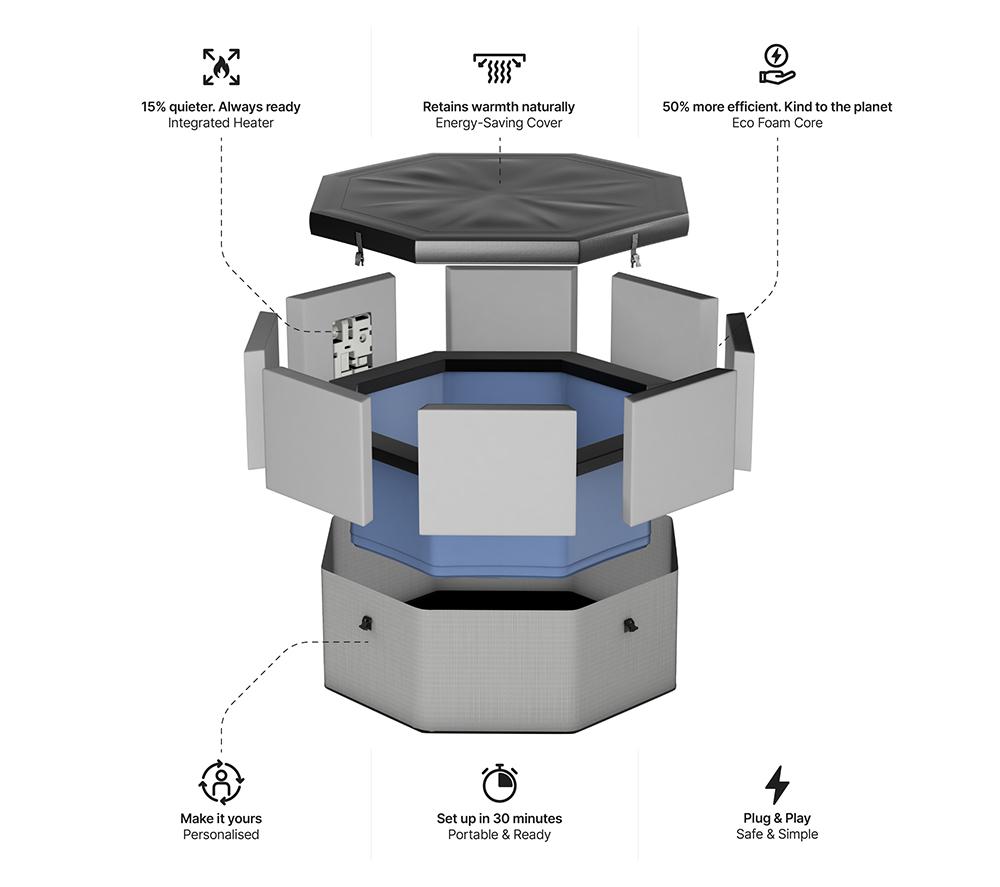 WAVE Como Eco Foam Smart Hot Tub - Graphite Grey image number 6 of 7