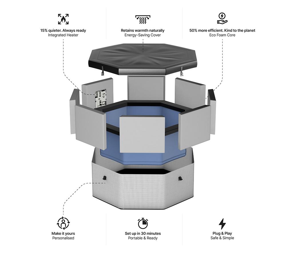 WAVE Como Eco Foam Smart Hot Tub - Pebble White image number 6 of 7