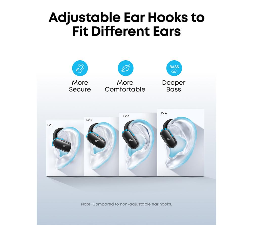 SOUNDCORE V40i Wireless Bluetooth Earbuds - Adventurer Black image number 5 of 9