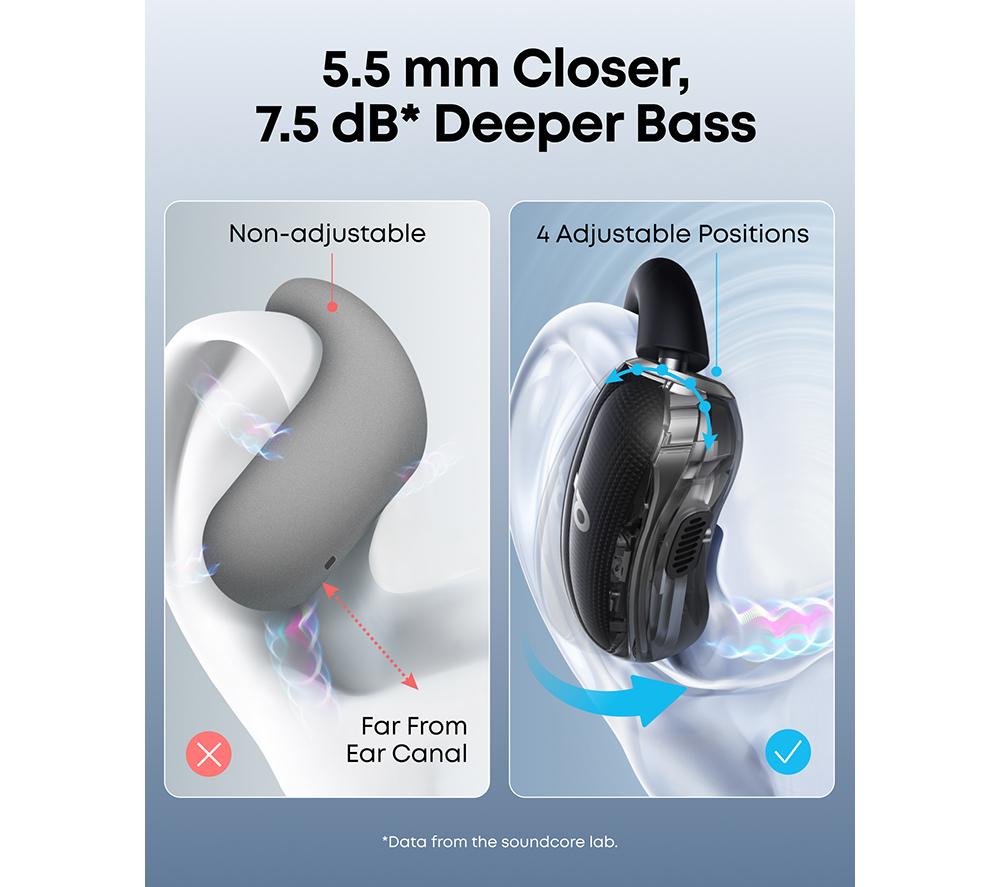 SOUNDCORE V40i Wireless Bluetooth Earbuds - Adventurer Black image number 6 of 9