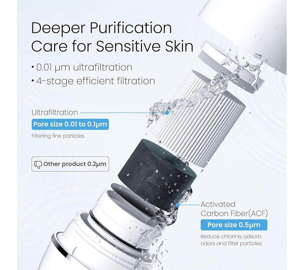 WATERDROP WD-FC-02 Faucet Water Filter - White image number 2 of 3