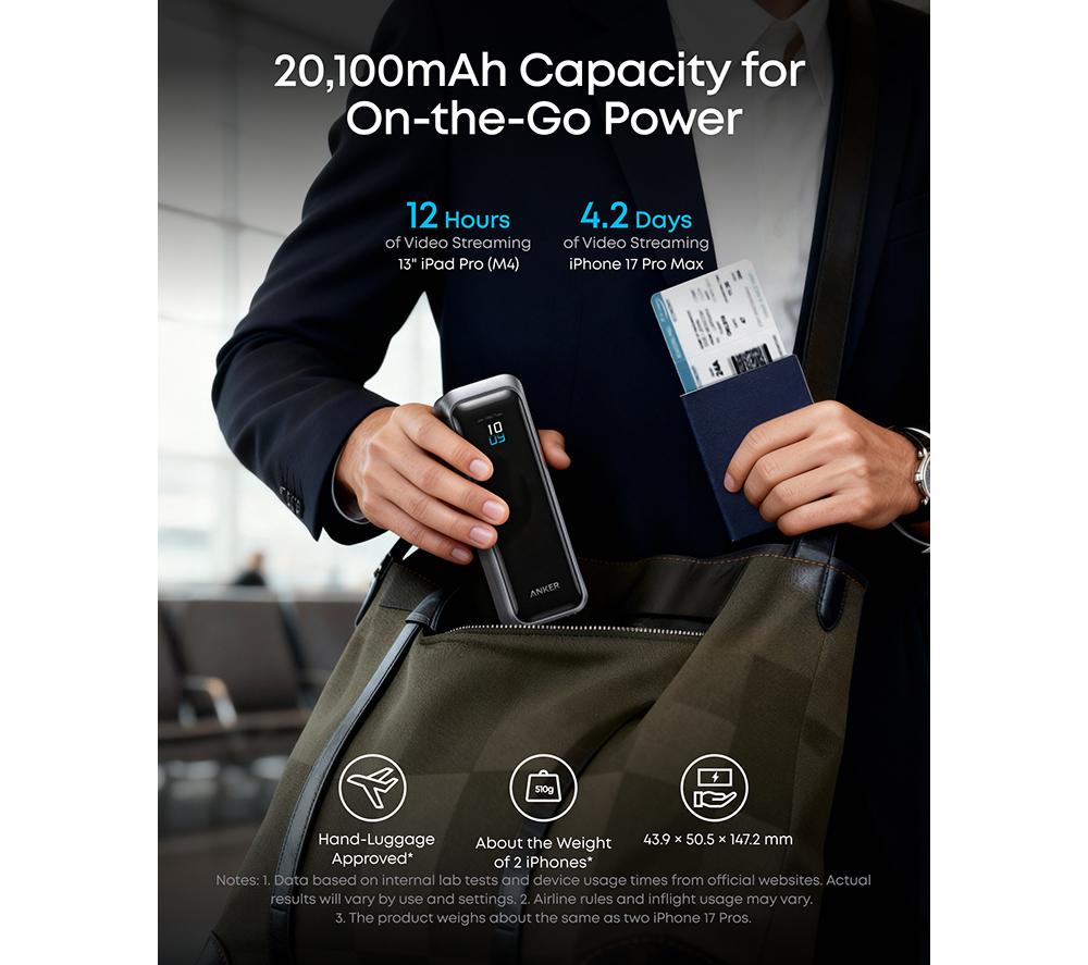 Buy ANKER Prime 20000 mAh Portable Power Bank - Black | Currys