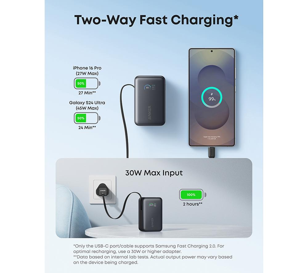 ANKER Nano 10000 mAh 45 W Portable Power Bank - Black image number 5 of 7