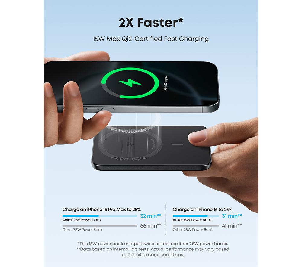 ANKER MagGo 5000 mAh Magnetic Portable Power Bank - Black image number 5 of 7