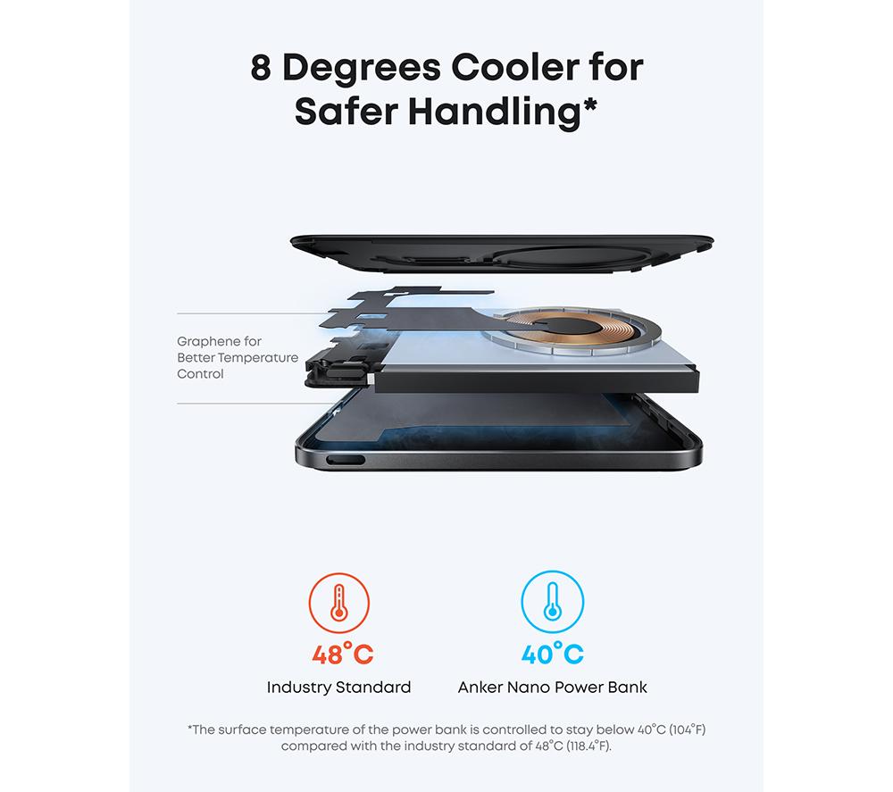 ANKER MagGo 5000 mAh Magnetic Portable Power Bank - Black image number 6 of 7