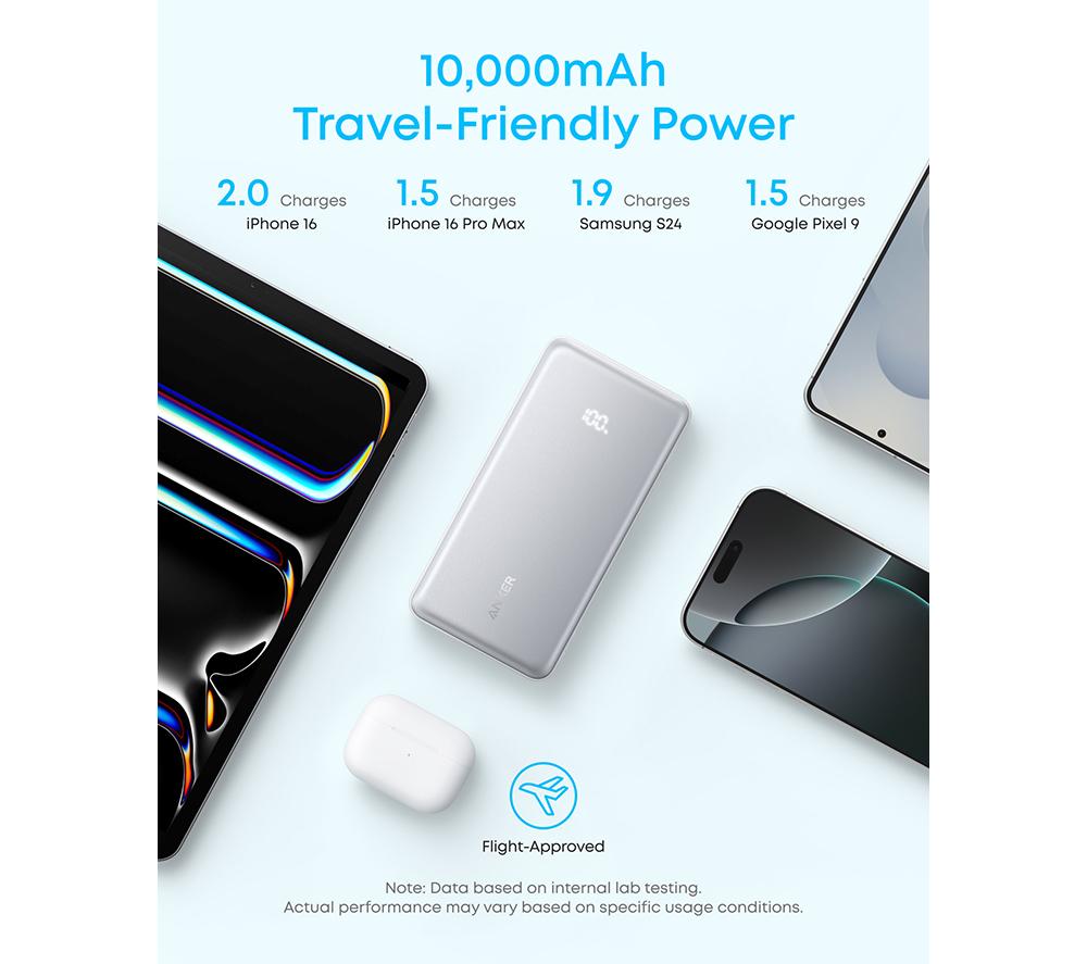 ANKER Zolo 10000 mAh 22.5 W Portable Power Bank - Black image number 4 of 7