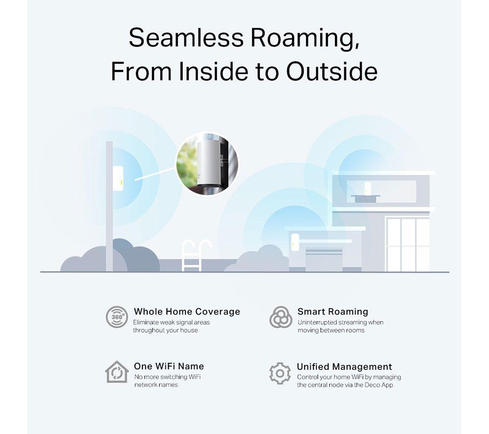 TP-LINK Deco X50-Outdoor Whole Home WiFi System - Single Unit image number 5 of 13