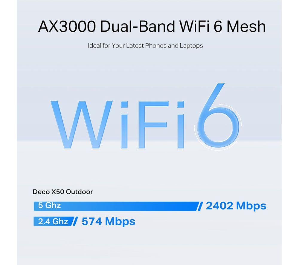 TP-LINK Deco X50-Outdoor Whole Home WiFi System - Single Unit image number 8 of 13
