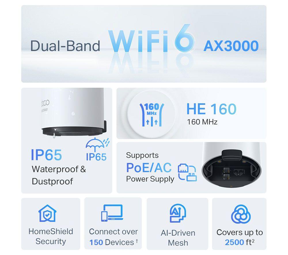 TP-LINK Deco X50-Outdoor Whole Home WiFi System - Single Unit image number 9 of 13