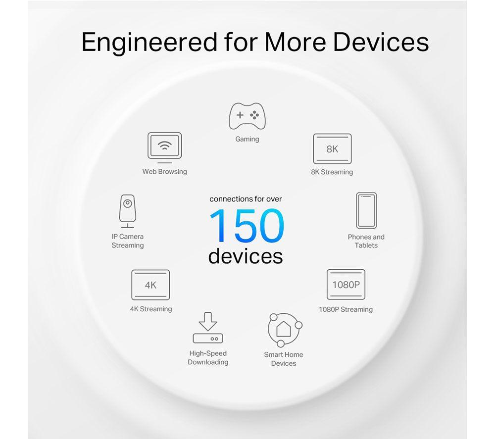 TP-LINK Deco X50-Outdoor Whole Home WiFi System - Single Unit image number 11 of 13