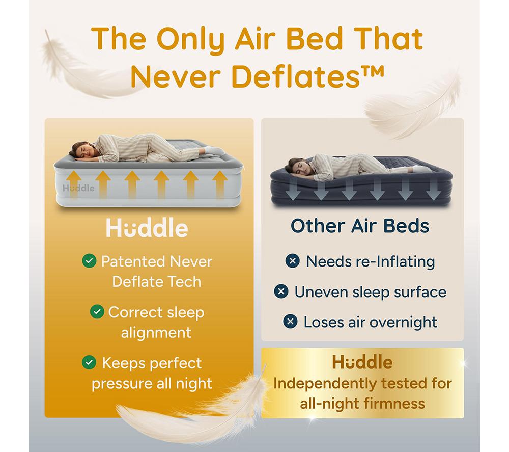 HUDDLE Never Deflate Premium Air Bed with Patented Dual Pump - Double image number 4 of 9