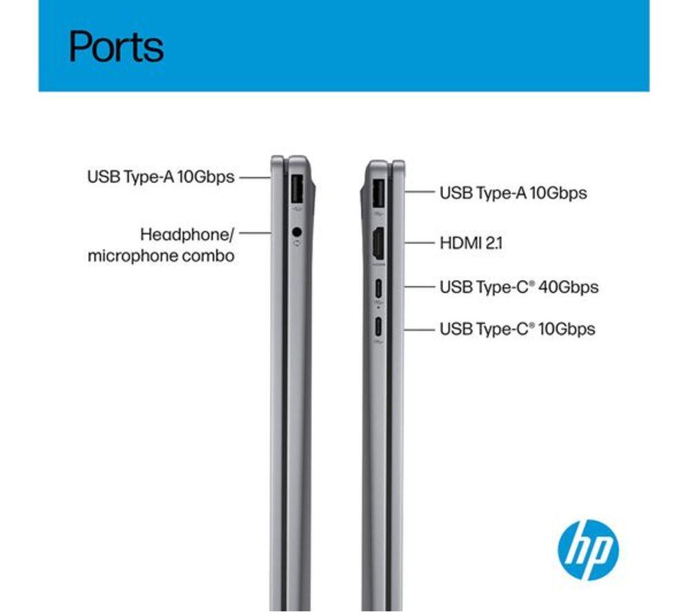 HP OmniBook X Flip NGAI 16" 2 in 1 Refurbished Laptop - AMD Ryzen AI 7, 512 GB SSD, Meteor Silver (Excellent Condition) image number 16 of 22