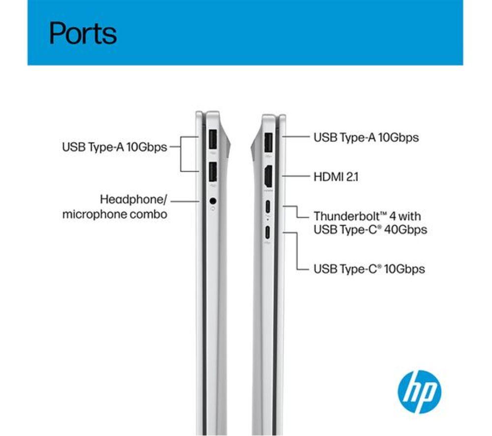 HP OmniBook 7 NGAI 17.3" Refurbished Laptop - Intel&reg; Core&trade; Ultra 7, 1 TB SSD, 16GB RAM, Silver (Excellent Condition) image number 13 of 21