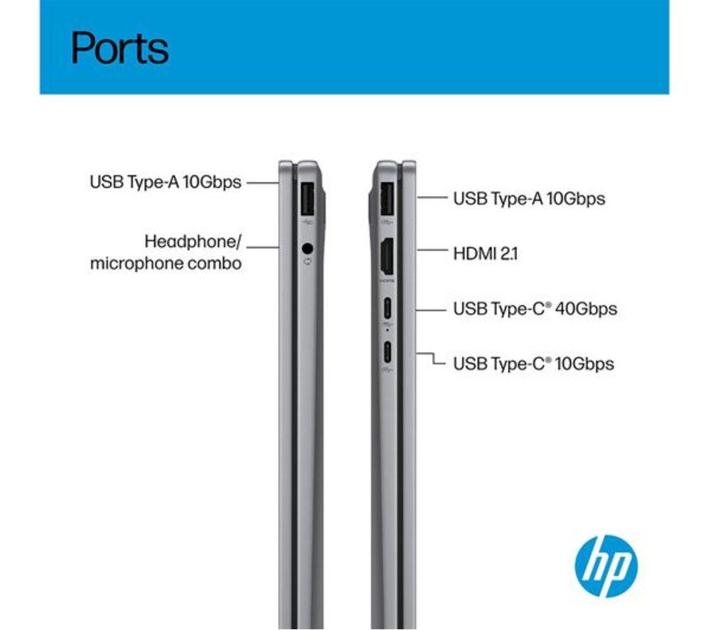 HP OmniBook X Flip NGAI 14" 2 in 1 Refurbished Laptop - AMD Ryzen AI 7, 1 TB SSD, Meteor Silver (Very Good Condition) image number 14 of 15