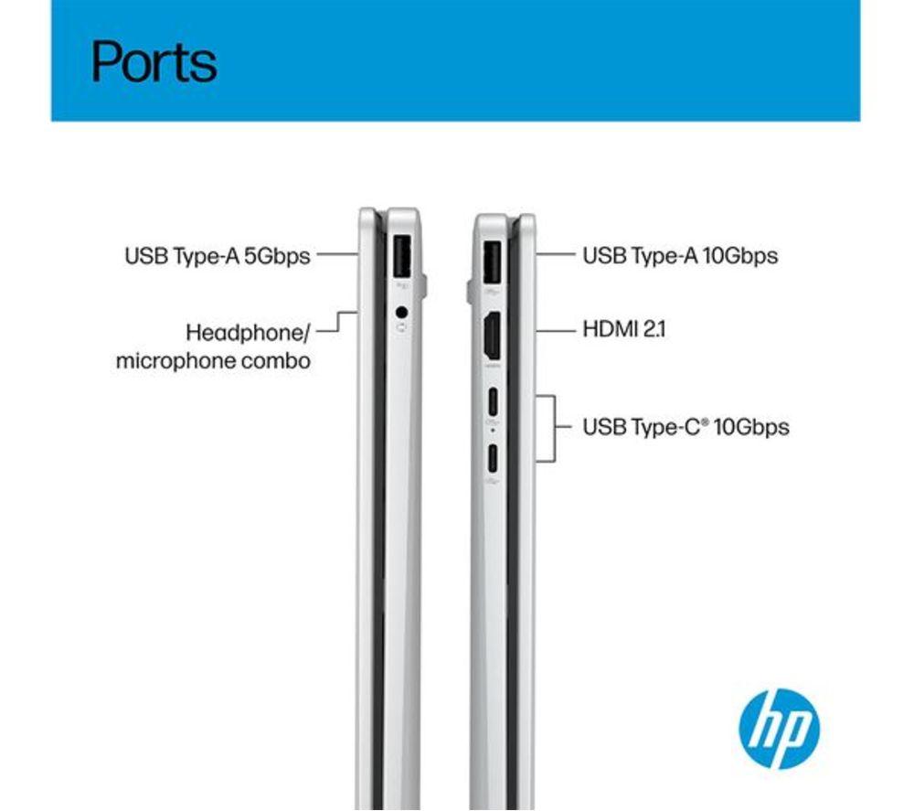 HP OmniBook 5 Flip 14" 2 in 1 Refurbished Laptop - Intel&reg; Core&trade; i3, 512 GB SSD, Silver (Very Good Condition) image number 14 of 24
