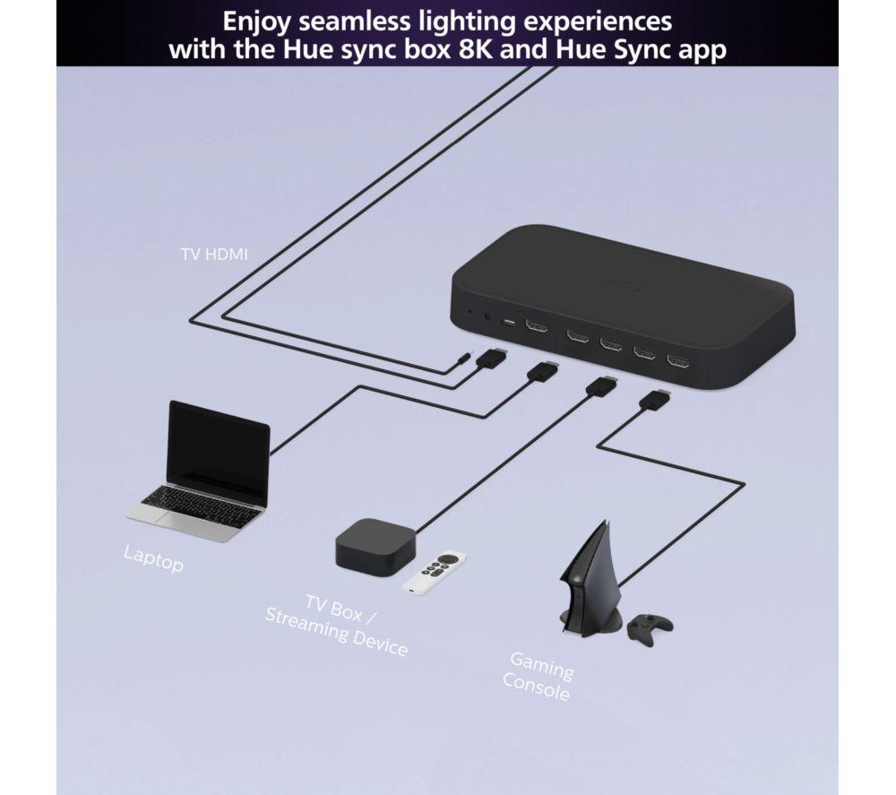 Buy PHILIPS HUE Play HDMI Sync Box 8K - Black | Currys