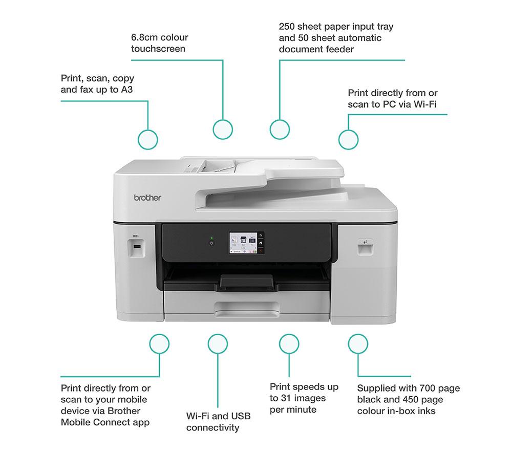 BROTHER MFCJ6960DWZU1 All-in-One Wireless A3 Inkjet Printer with Fax image number 2 of 10
