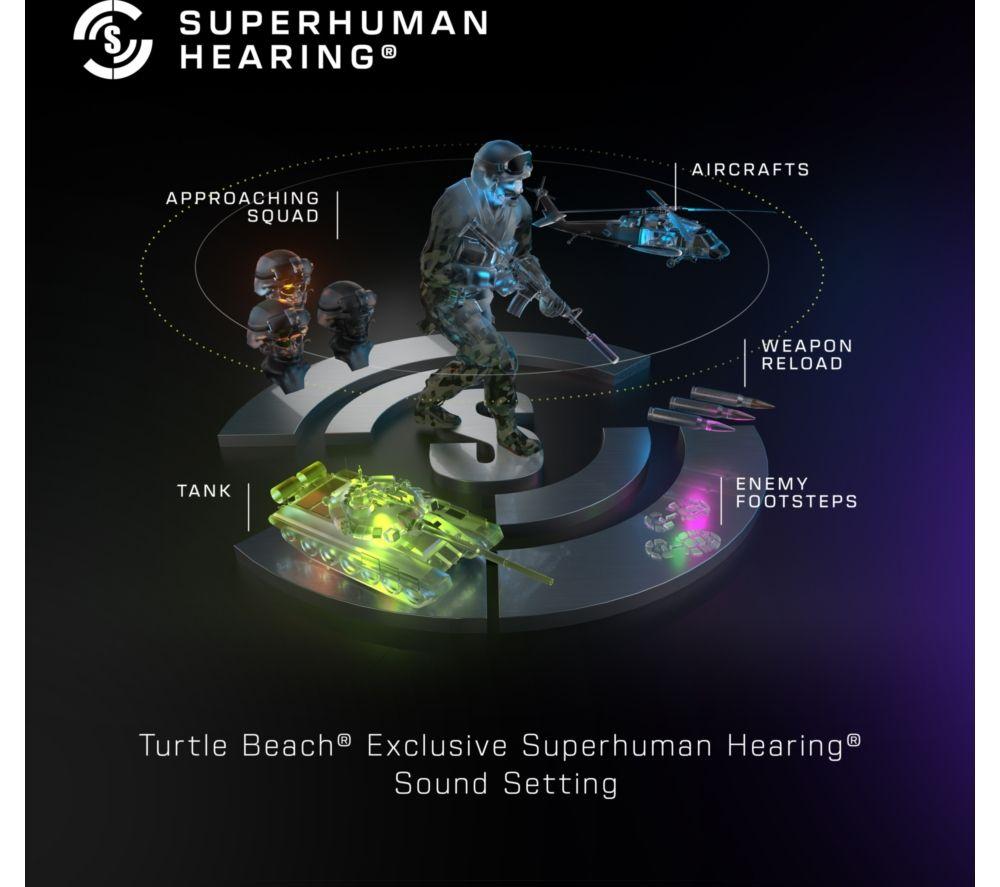 TURTLE BEACH Stealth 500 Xbox Wireless Gaming Headset - Black image number 18 of 26