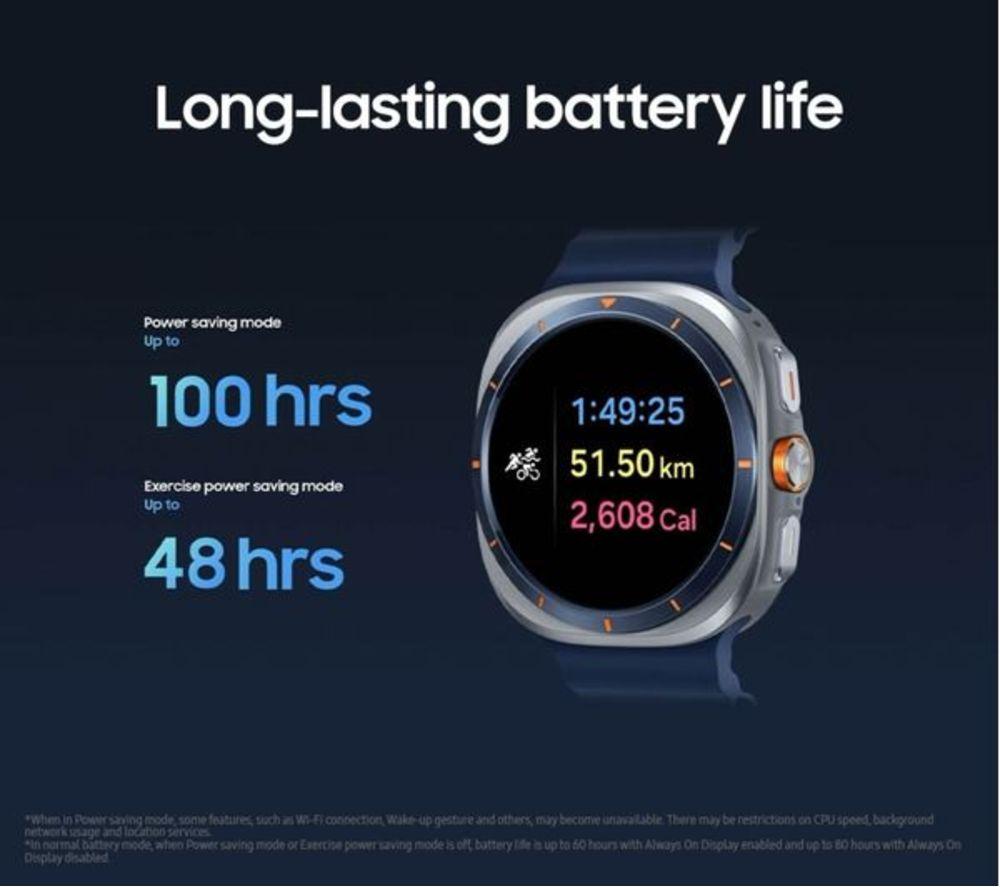 SAMSUNG Galaxy Refurbished Watch Ultra (2025) LTE with Bixby - Titanium Grey, 47 mm (Excellent Condition) image number 14 of 30