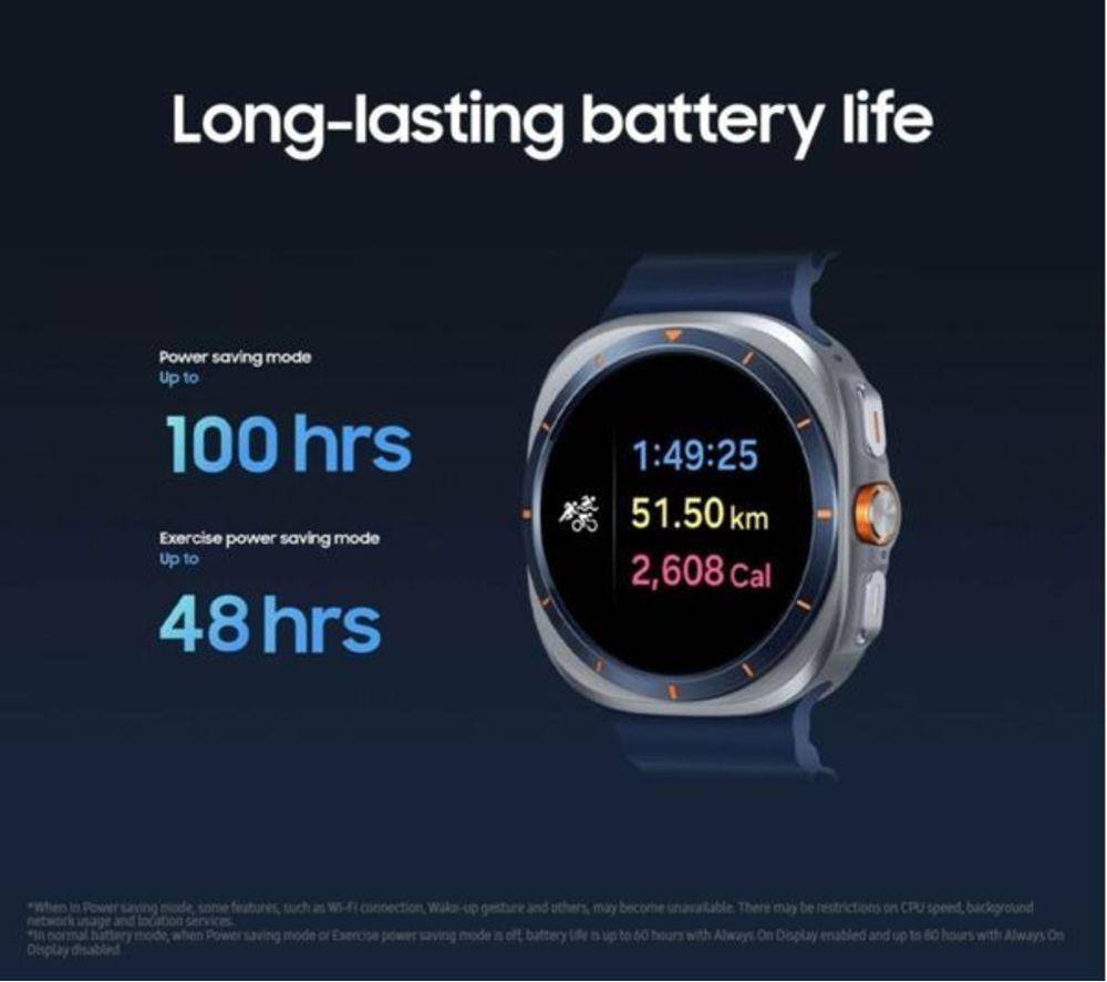 SAMSUNG Galaxy Refurbished Watch Ultra (2025) LTE with Bixby - Titanium Grey, 47 mm (Excellent Condition) image number 24 of 30