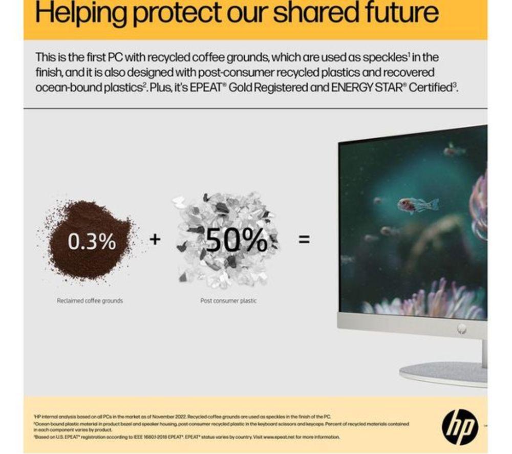 HP 27-cr0051na 27" Refurbished All-in-One PC - AMD Ryzen 7, 1 TB SSD, White (Very Good Condition) image number 7 of 24