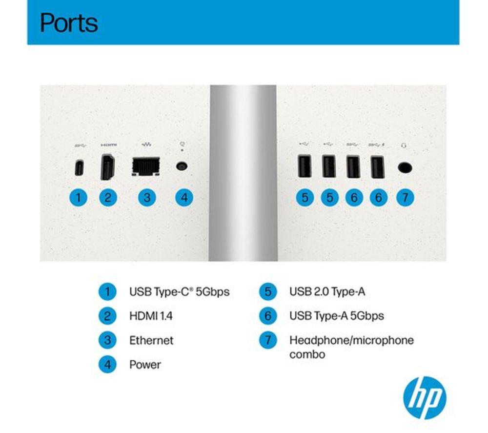 HP 24-cr2002na 23.8" Refurbished All-in-One PC - Intel&reg; Core&trade; Ultra 5, 1 TB SSD, White (Very Good Condition) image number 6 of 13