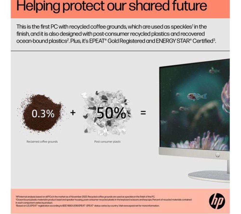 HP 24-cr0065na 23.8" Refurbished All-in-One PC - AMD Ryzen 7, 1 TB SSD, White (Very Good Condition) image number 5 of 22