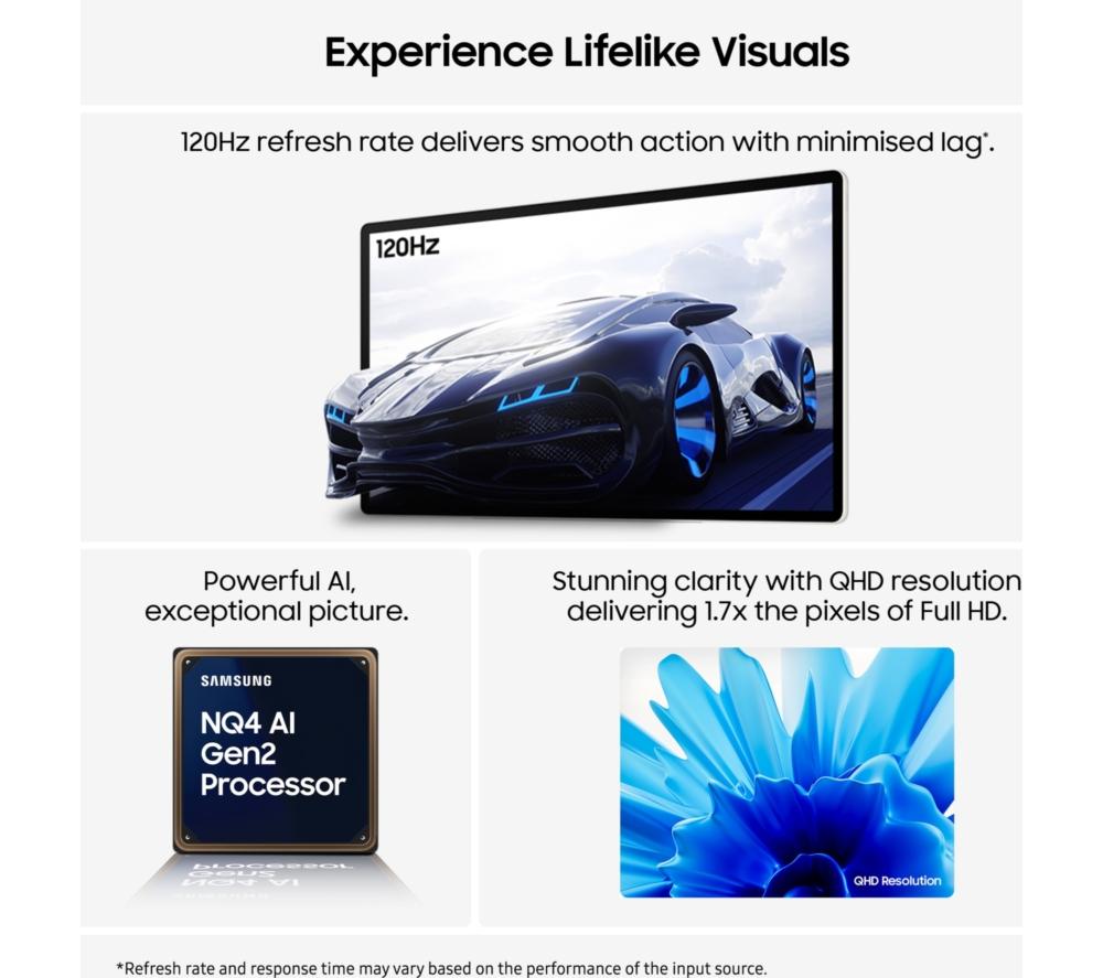 SAMSUNG The Movingstyle UE27LSM7FAXXXU 27" Smart Quad HD HDR LED TV - White image number 5 of 11