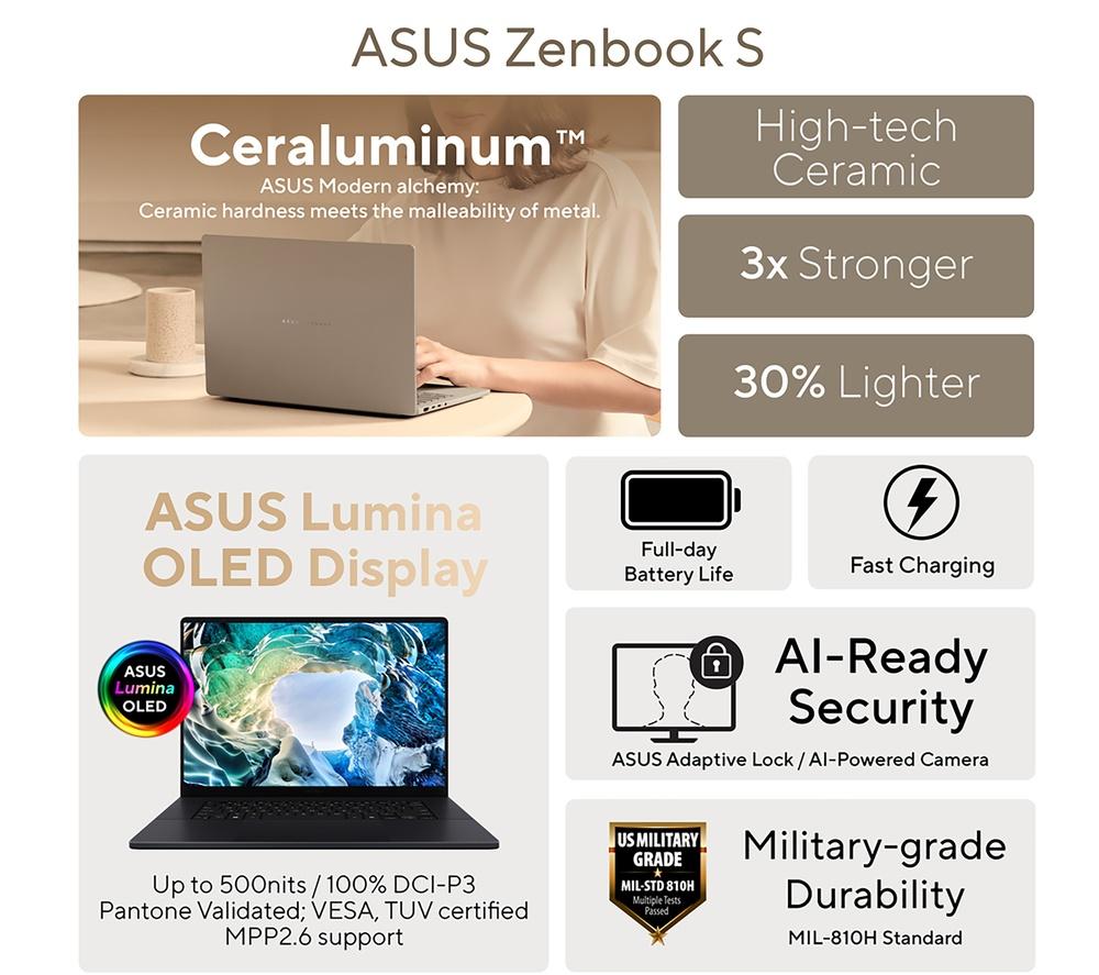 ASUS Zenbook S14 Copilot+PC, OLED 14" Laptop - Intel&reg; Core&trade; Ultra 9, 1 TB SSD, Elephant Gray image number 11 of 11