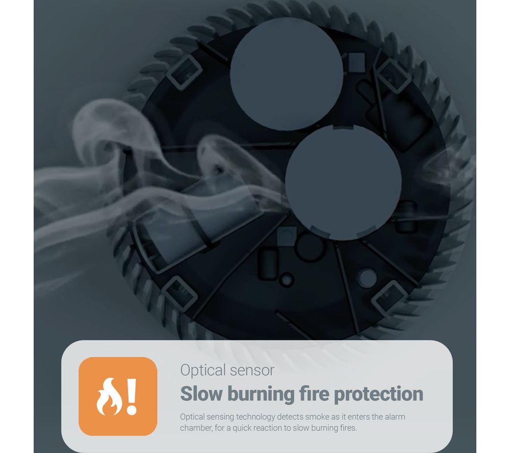 FIREANGEL FA6620-R Optical Smoke Alarm - White image number 6 of 9