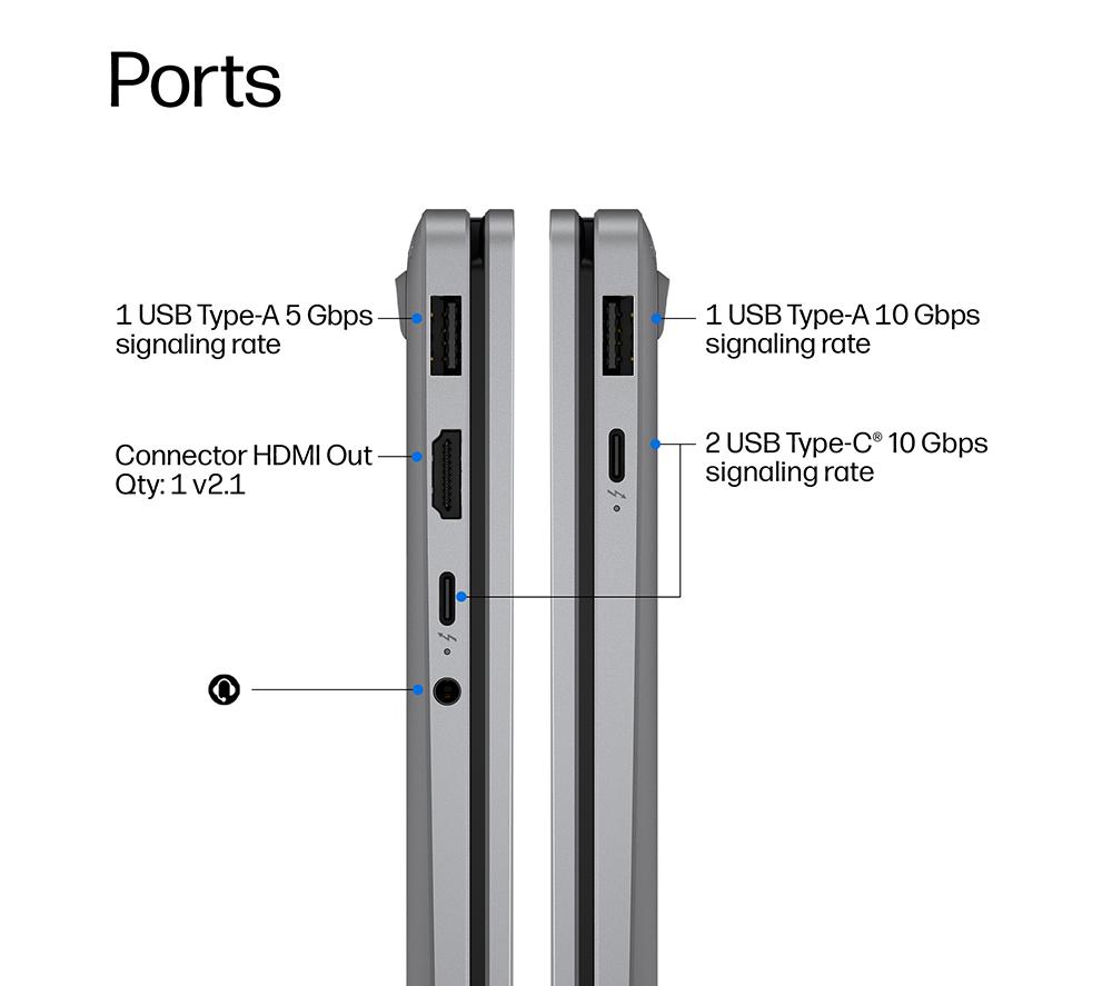 HP OmniBook X Flip NGAI 14" 2 in 1 Laptop - Intel&reg; Core&trade; Ultra 7, 1 TB SSD, Silver image number 14 of 26