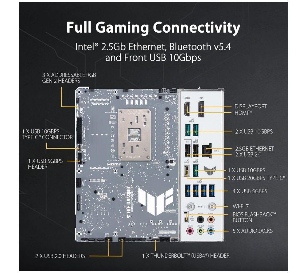ASUS TUF GAMING B850-BTF WIFI W AM5 Motherboard image number 3 of 5