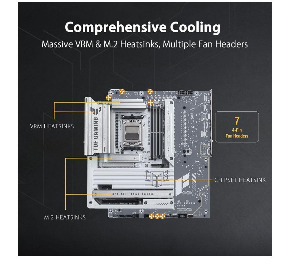 ASUS TUF GAMING B850-BTF WIFI W AM5 Motherboard image number 5 of 5