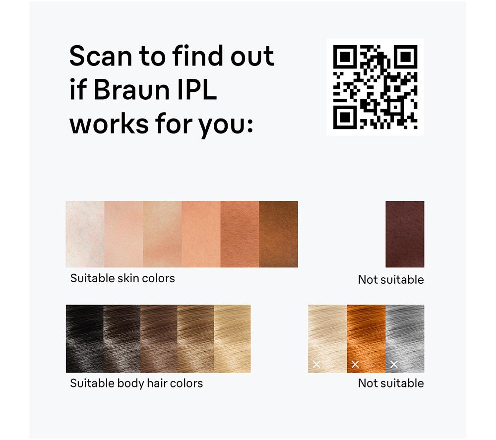BRAUN  Silk-expert Mini PL1114 IPL Hair Removal System - White image number 7 of 8