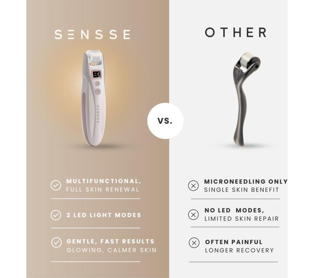 SENSSE SNSEMN01 MicroGlo Microneedling & EMS Device - Nude image number 5 of 8