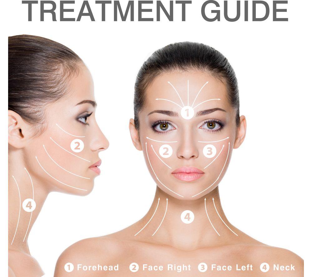 RIO Face Lift & Tone Beauty Spa - White image number 7 of 9