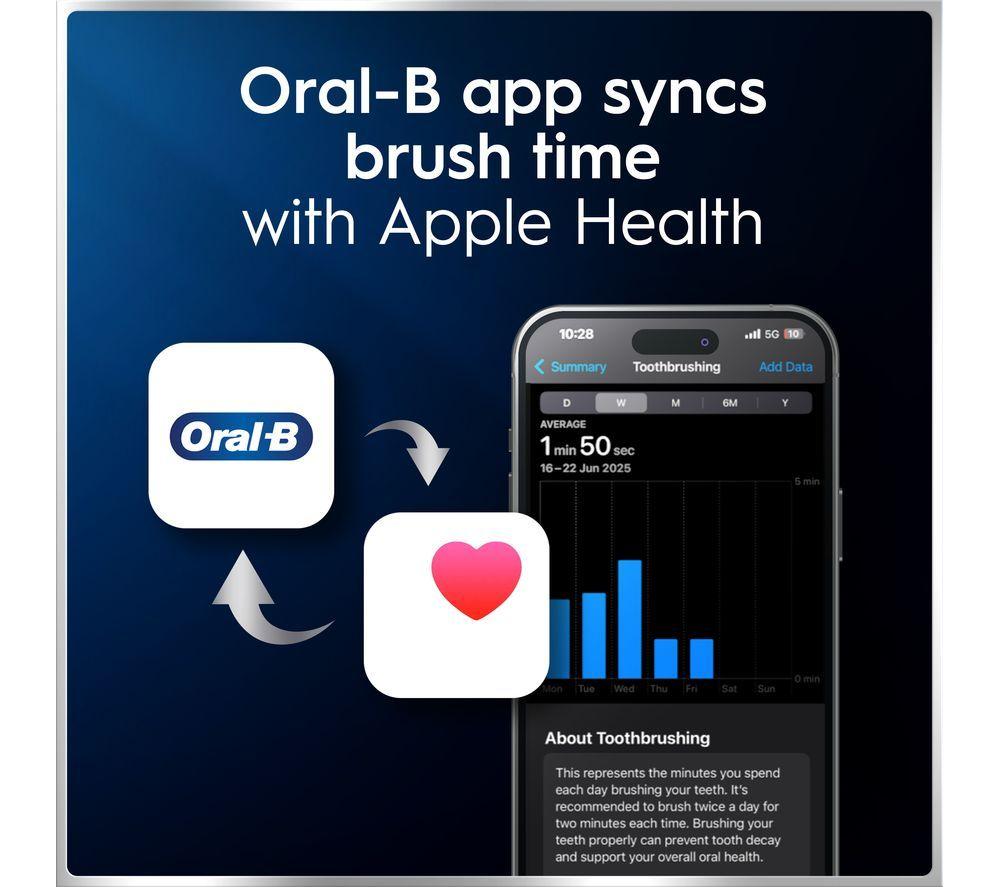 ORAL-B iO6 Electric Toothbrush Duo Pack - Black & Pink image number 13 of 16