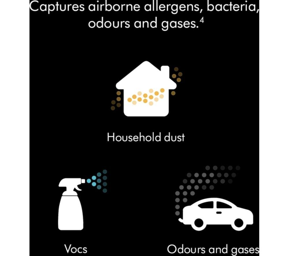 DYSON HushJet HJ10 Compact Air Purifier - White & Silver image number 2 of 13