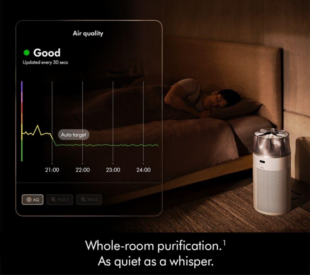DYSON HushJet HJ10 Compact Air Purifier - White & Silver image number 6 of 13