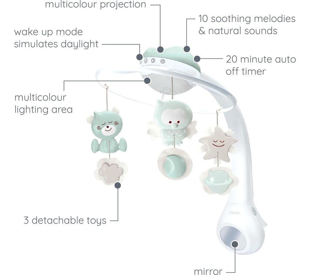 INFANTINO IF302049 Projector Musical Mobile - Mint image number 3 of 3