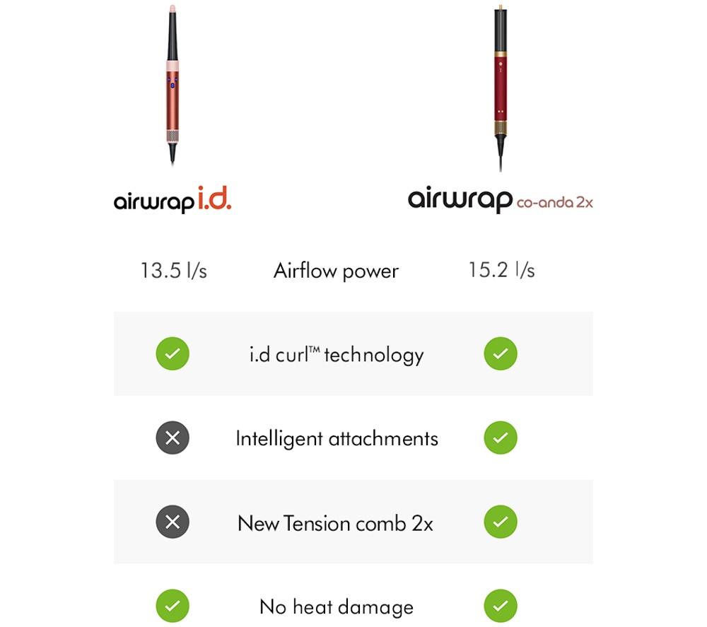 DYSON Airwrap Co-anda 2x Straight + Wavy Multi-Styler & Dryer - Red Velvet image number 11 of 12