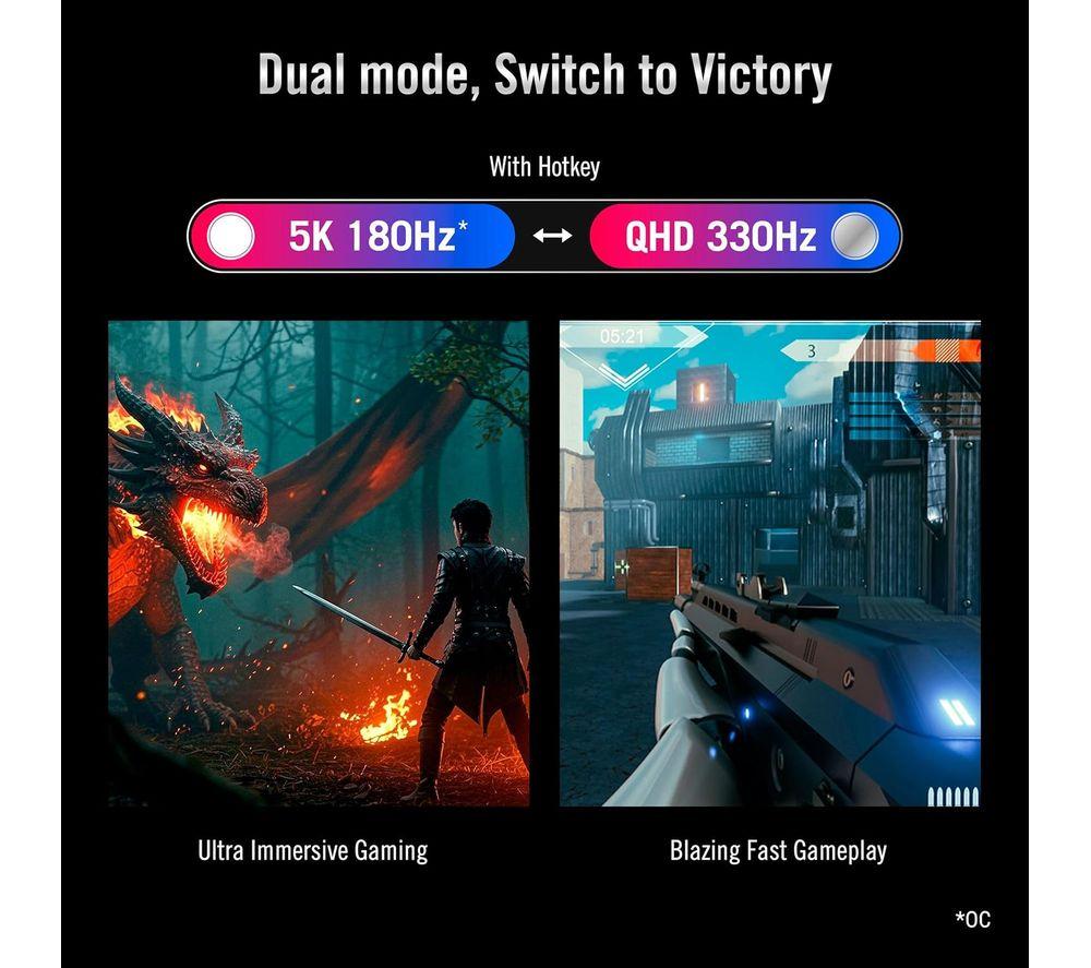 ASUS ROG STRIX XG27JCG 5K Ultra HD 27" IPS LED Gaming Monitor - Black image number 3 of 6