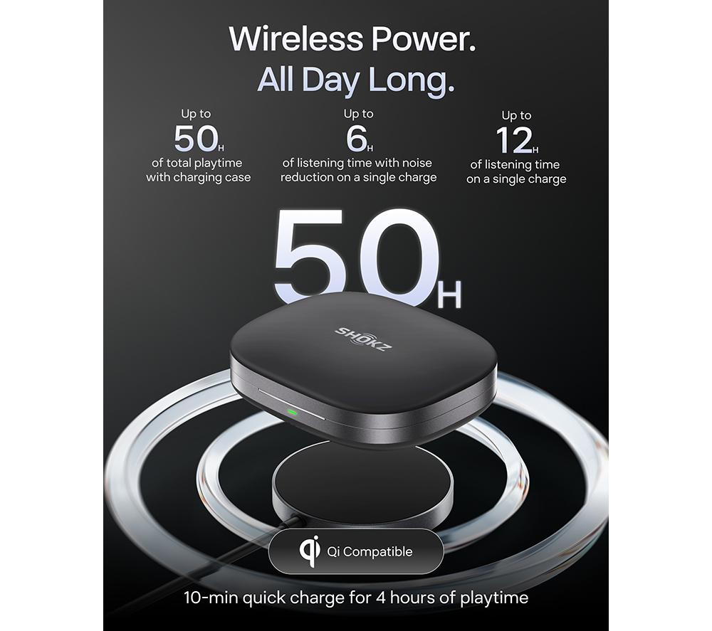 SHOKZ OpenFit Pro Wireless Bluetooth Noise-Cancelling Earbuds - Black image number 9 of 12