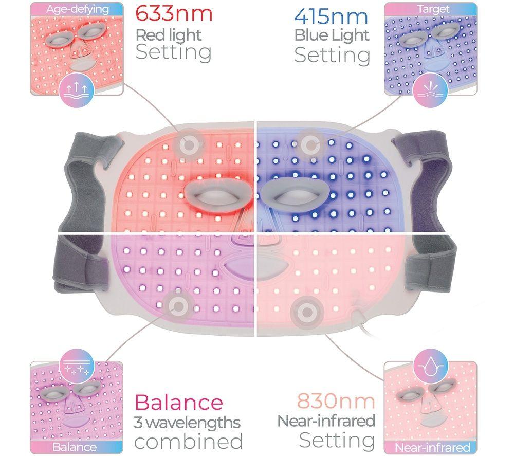 STYLPRO Wavelength 4-Mode LED Face Mask - White image number 8 of 9