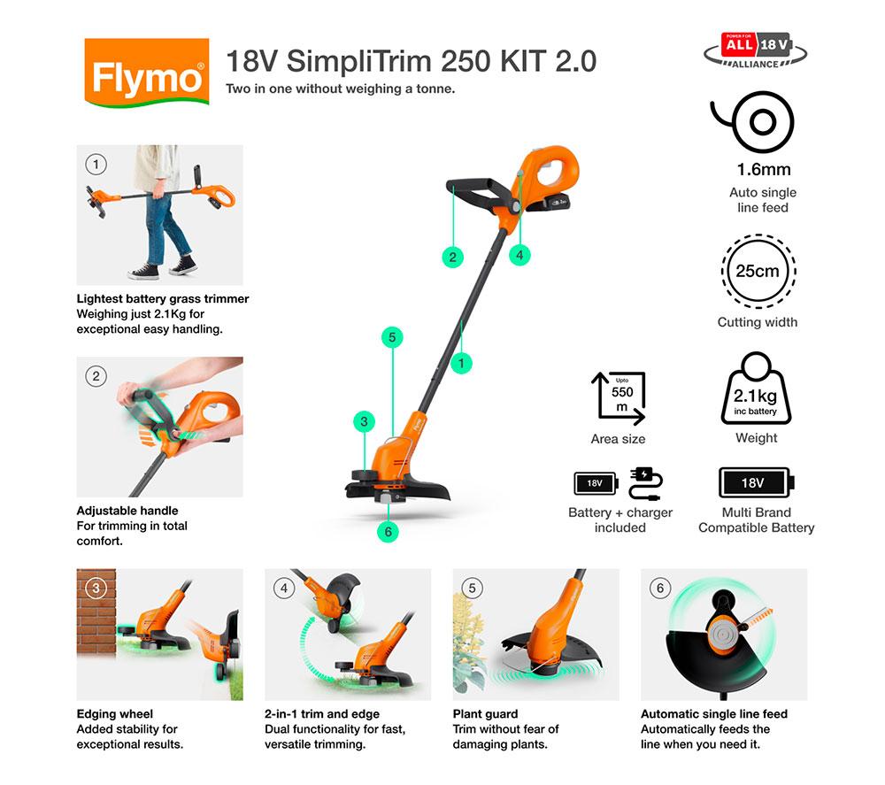 FLYMO SimpliTrim 250 Cordless Grass Trimmer Kit - Orange & Charcoal image number 2 of 8