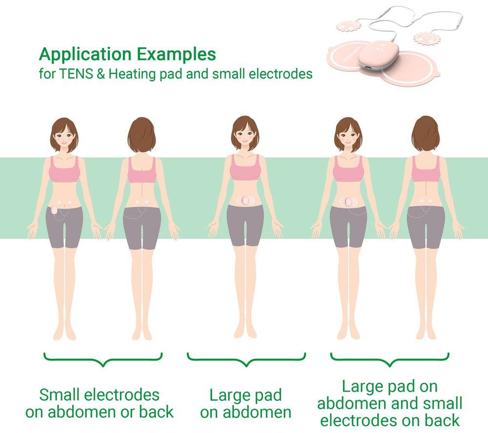 MEDISANA TT 250 Tens/Heat Menstrual Pain Reliever image number 5 of 9