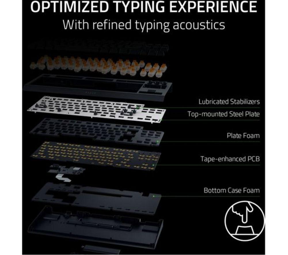 RAZER BlackWidow V4 Low-profile Tenkeyless HyperSpeed Wireless Mechanical Gaming Keyboard - Black image number 4 of 10