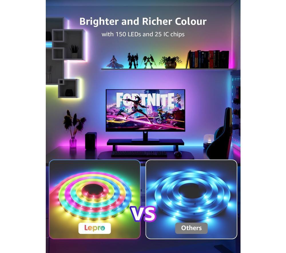LEPRO AI Smart S1 Rainbow Strip Light - RGB, 5 m image number 2 of 7