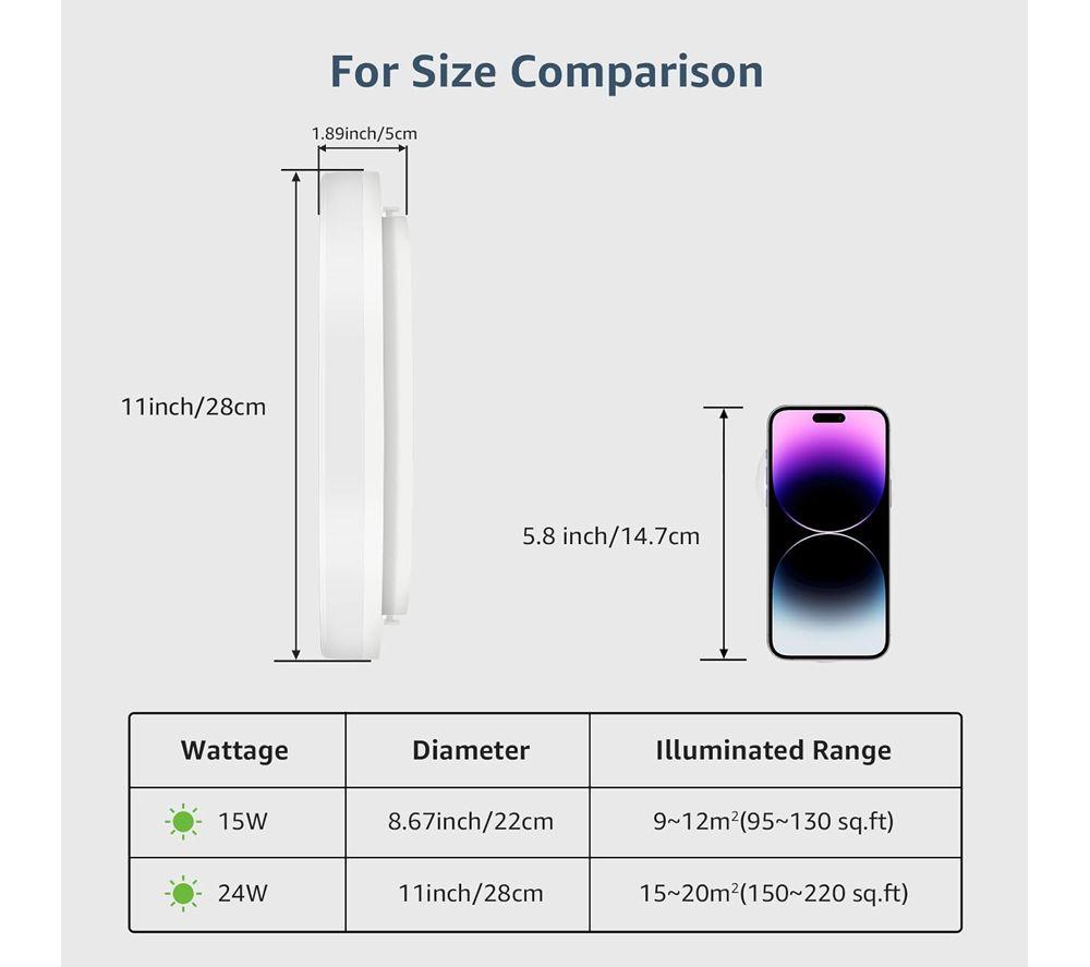 LEPRO EAN1500035-DW-EU Ceiling Light image number 7 of 9